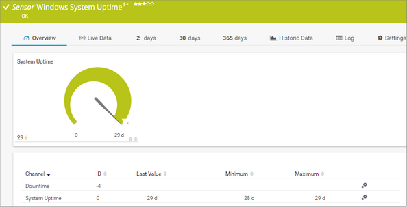 Windows System Uptime Sensor