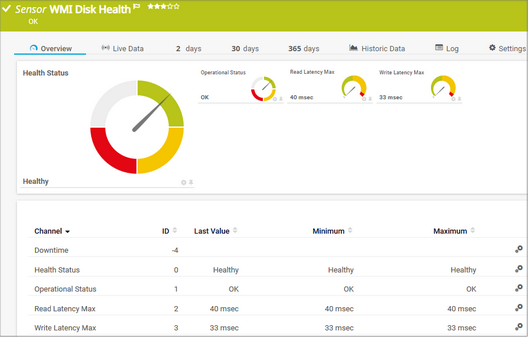 WMI Disk Health Sensor